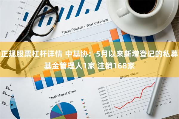 正规股票杠杆详情 中基协：5月以来新增登记的私募基金管理人1家 注销168家