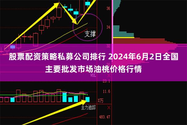 股票配资策略私募公司排行 2024年6月2日全国主要批发市场油桃价格行情