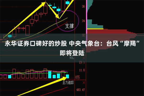 永华证券口碑好的炒股 中央气象台：台风“摩羯”即将登陆