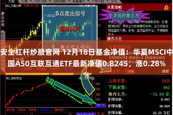 安全杠杆炒股官网 12月18日基金净值：华夏MSCI中国A5